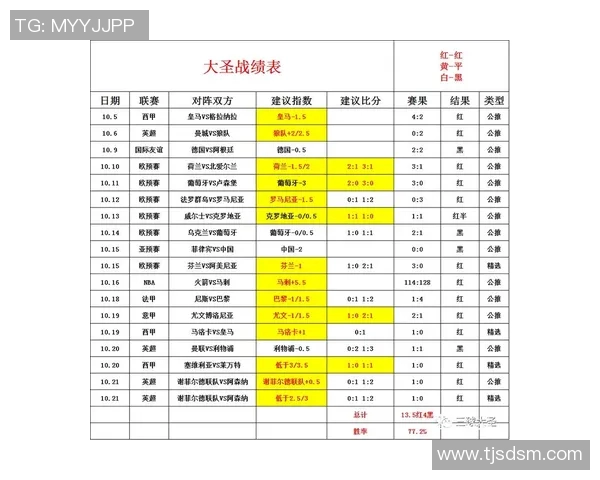 湖人对快船赛季全程赛程安排及精彩回顾分析 湖人对快船赛季全程赛程安排及精彩回顾分析